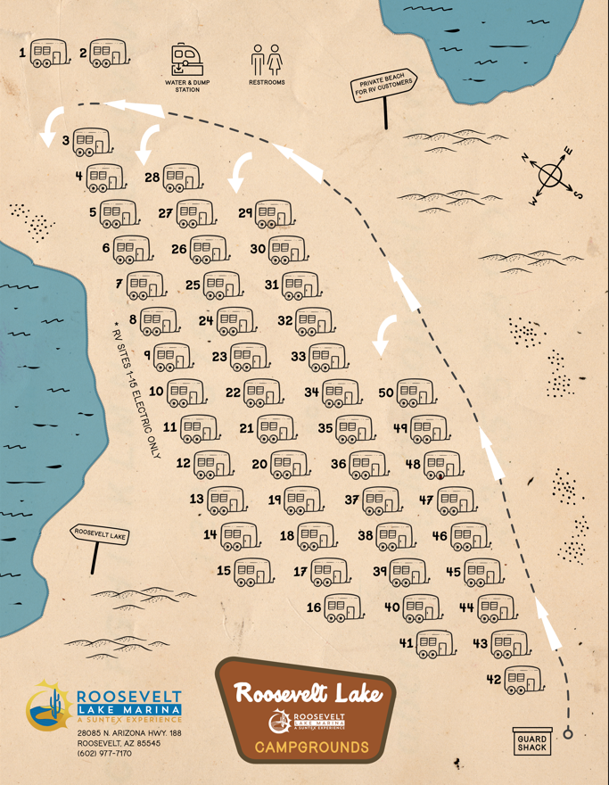 Picture of Electric RV Sites